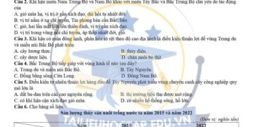 Đề thi thử tốt nghiệp môn địa lí liên trường Bắc Ninh lần 3