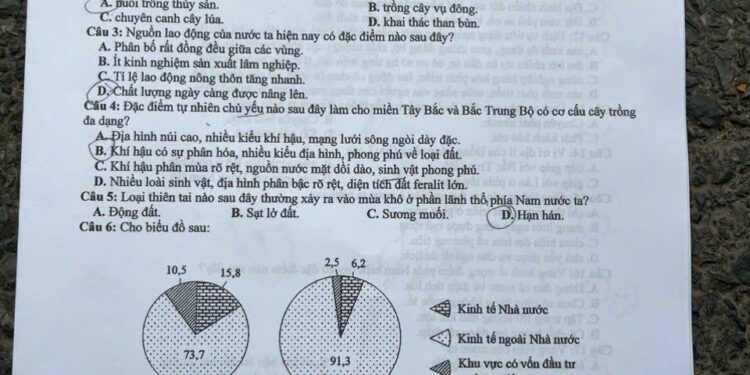 Đề thi địa lý thpt quốc gia 2025 có đáp án và file PDF