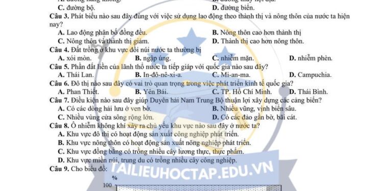 Đề thi thử tốt nghiệp môn địa lý tỉnh Hưng Yên 2025