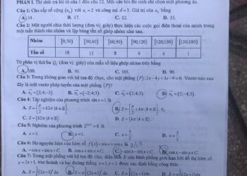 Đề Thi Tốt Nghiệp môn Toán THPT Quốc Gia 2025 chương trình mới