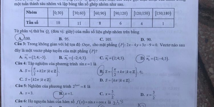 Đề Thi Tốt Nghiệp môn Toán THPT Quốc Gia 2025 chương trình mới