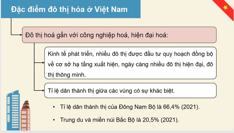 Lý thuyết địa lí lớp 12 bài 8: Đô Thị Hoá - Kết Nối Tri Thức 3