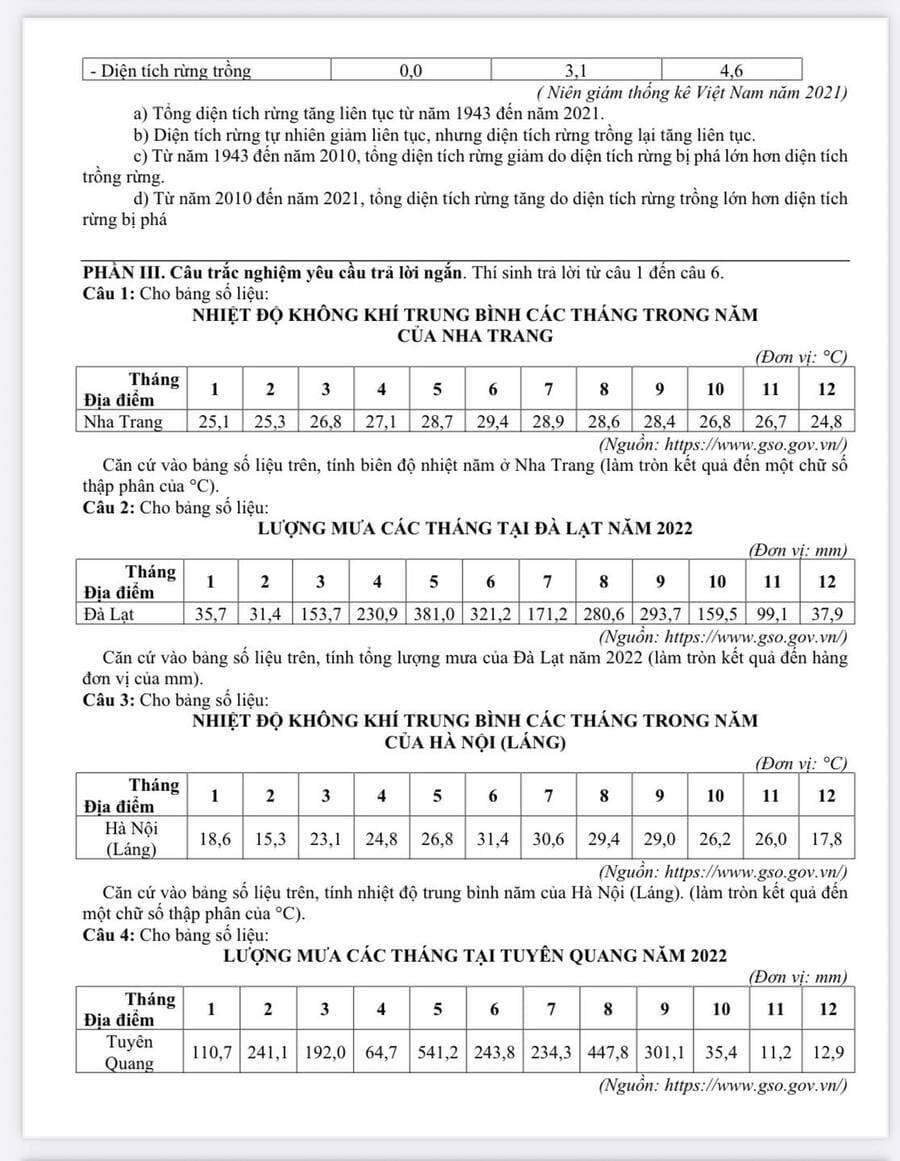 Đề thi địa lí lớp 12 giữa HK1 THPT Trần Phú 2025 3