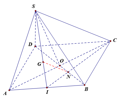 Cho hình chóp S.ABCD có đáy ABCD là hình bình hành (ảnh 1)