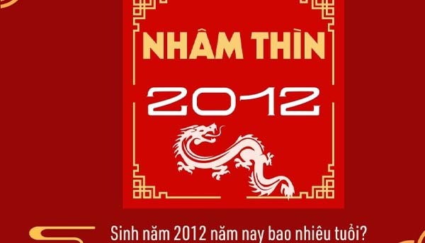 thế hệ 2k12 bao nhiêu tuổi