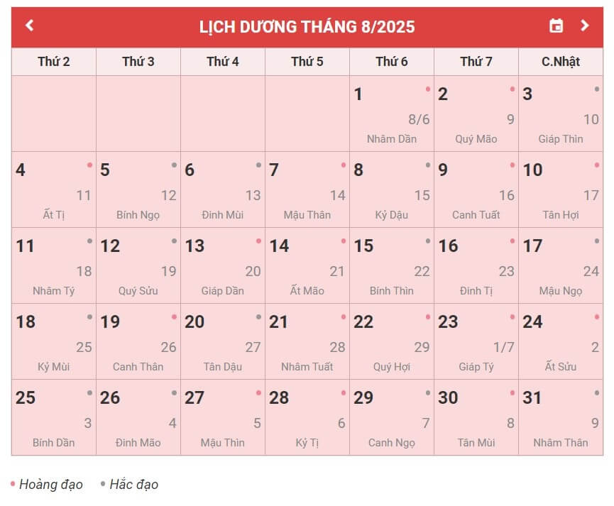 Thang 8 2025