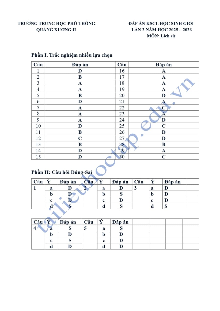 Đáp án Đề thi HSG cấp trường lớp 12 THPT Quảng Xương 2 2025