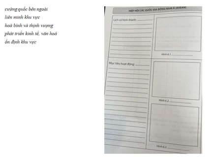 Chọn các cụm từ đã cho dưới đây và thiết kế một bài giới thiệu ngắn về hoàn cảnh ra đời