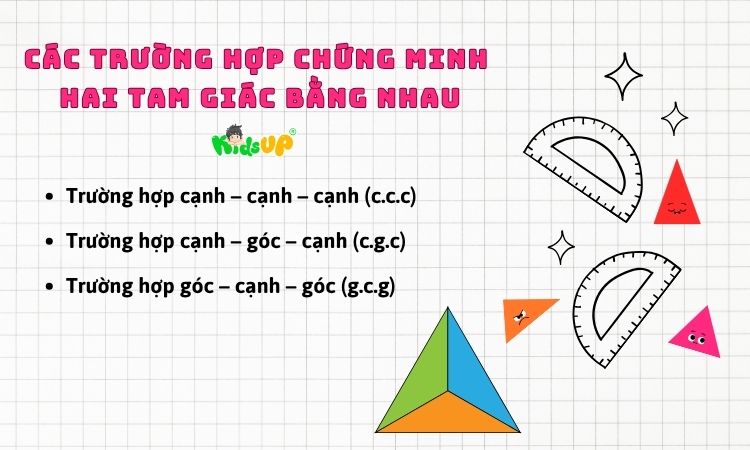 Lưu ý khi làm bài chứng minh hai tam giác bằng nhau