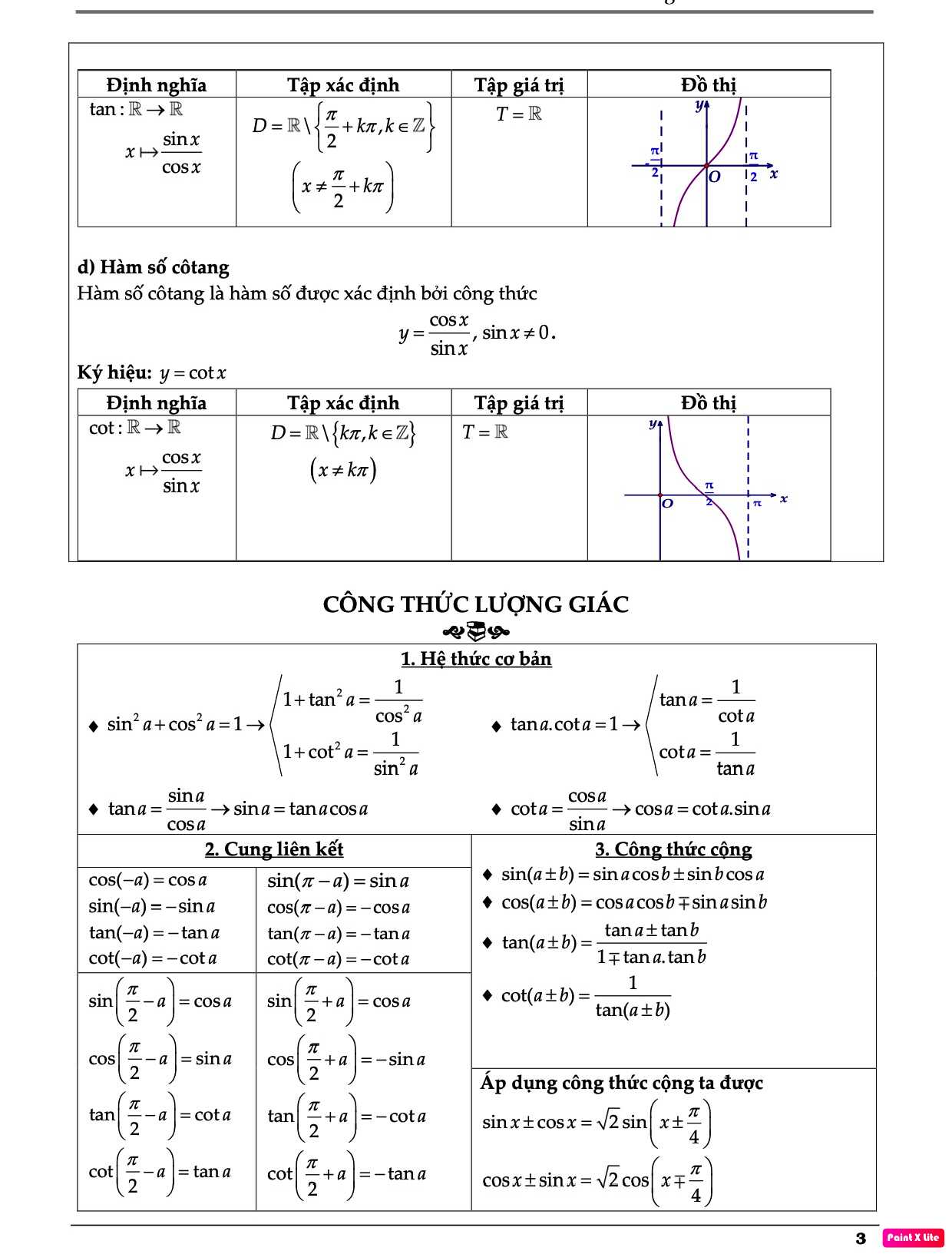 Bài tập phương trình lượng giác thường gặp lớp 11