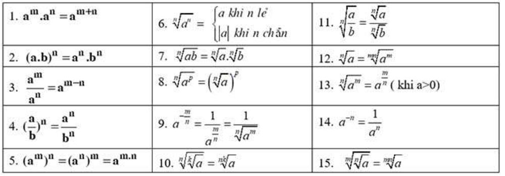 cong-thuc-logarit-05