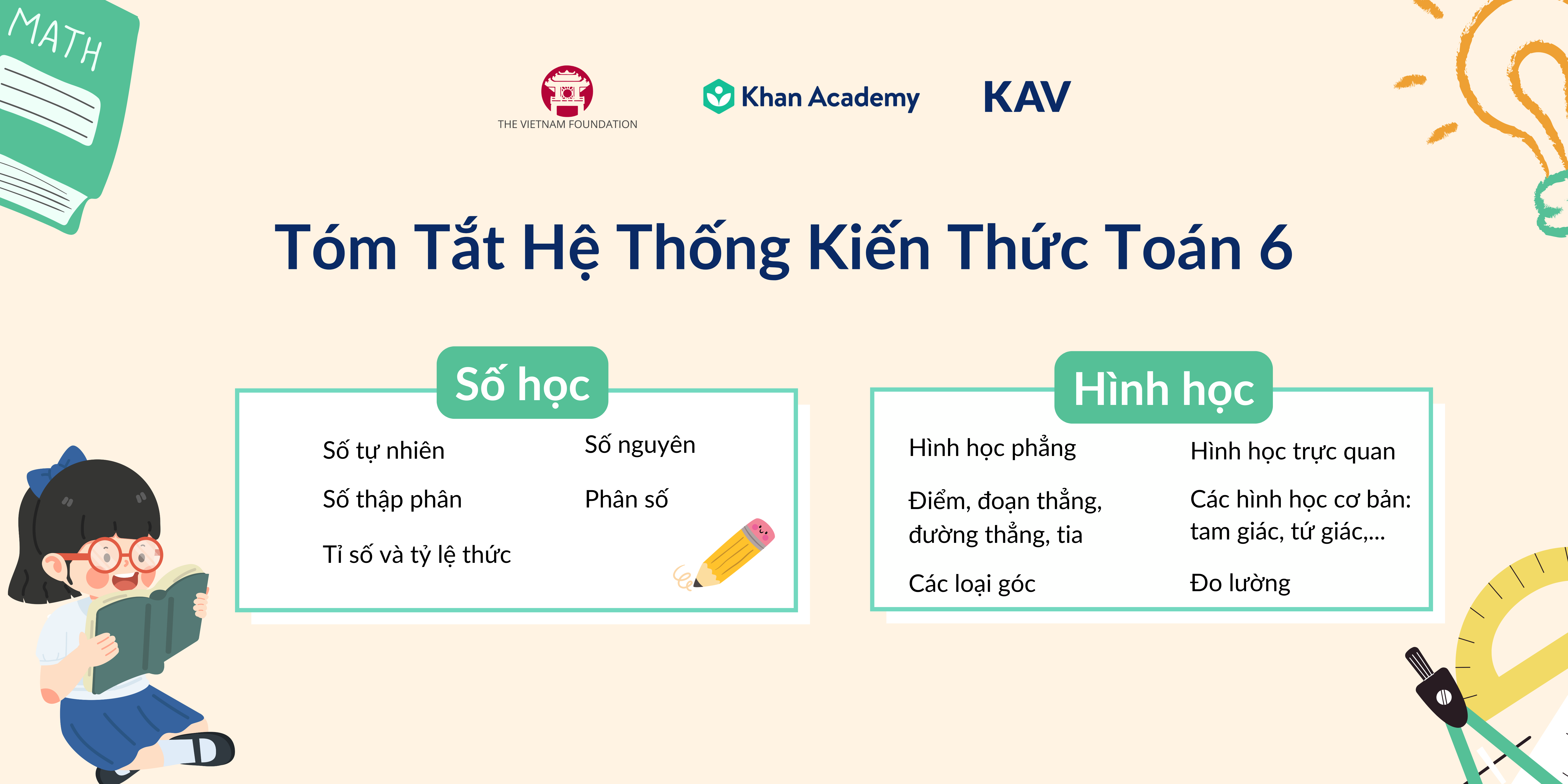 cac dang toan lop 6 1