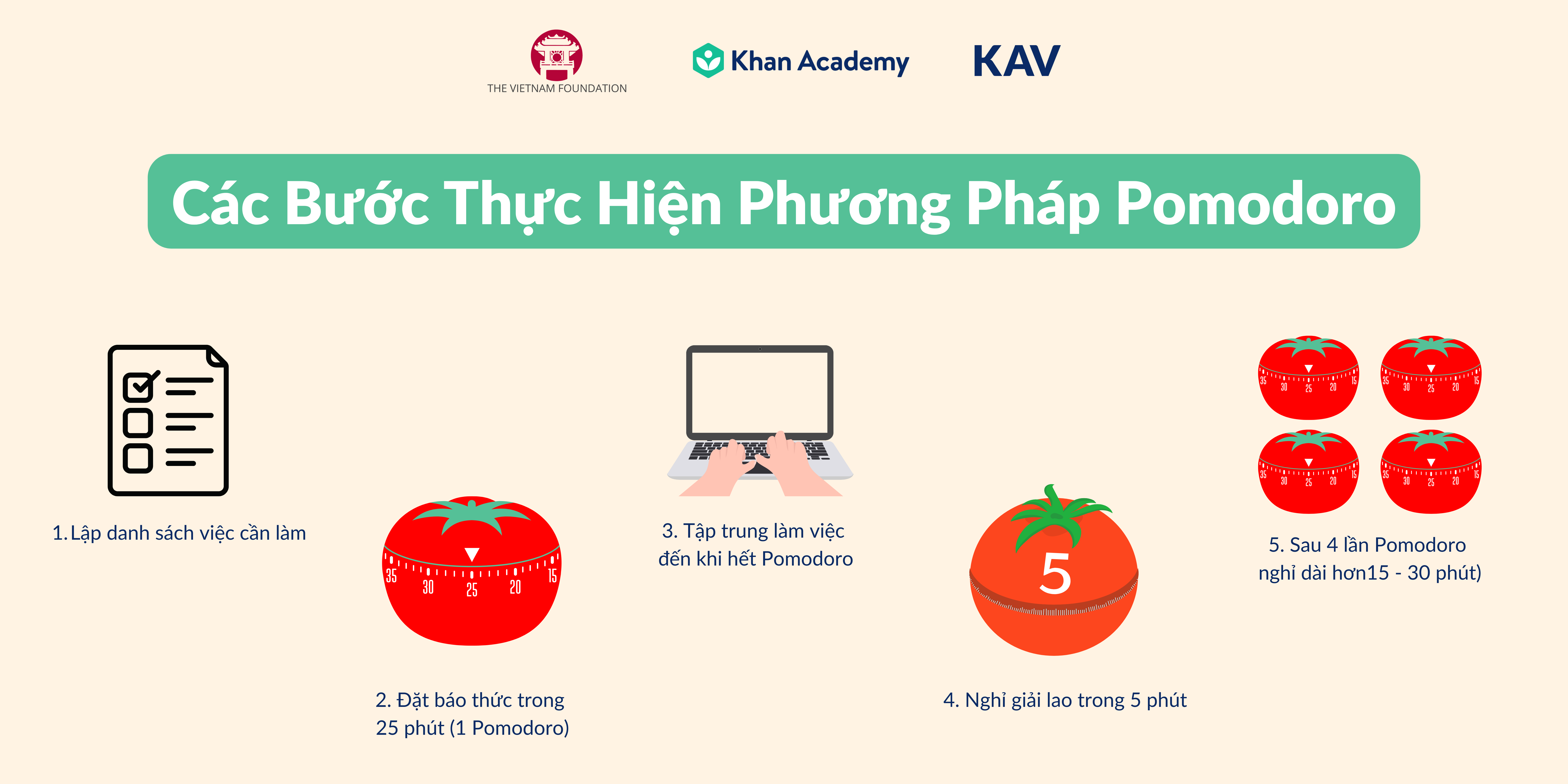 cac dang toan lop 6 2