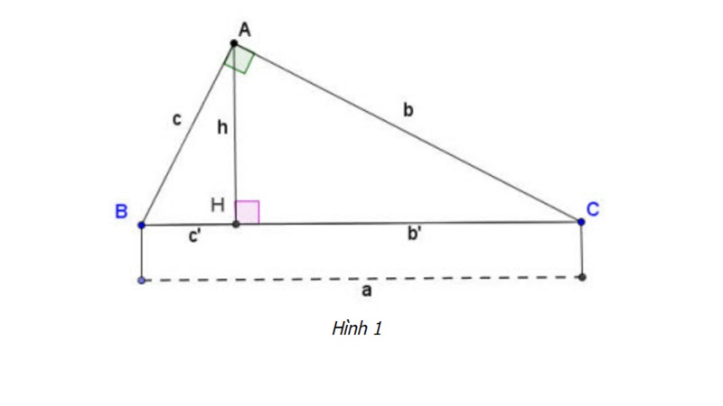 cach-tinh-dien-tich-tam-giac-vuong-5