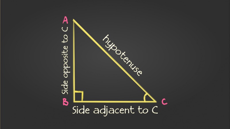cach-tinh-dien-tich-tam-giac-vuong-9