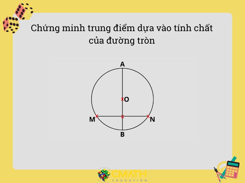 cach chung minh trung diem lop 7 8