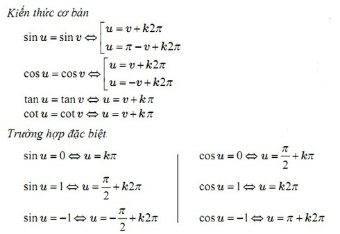 cach doi cos sang sin 3