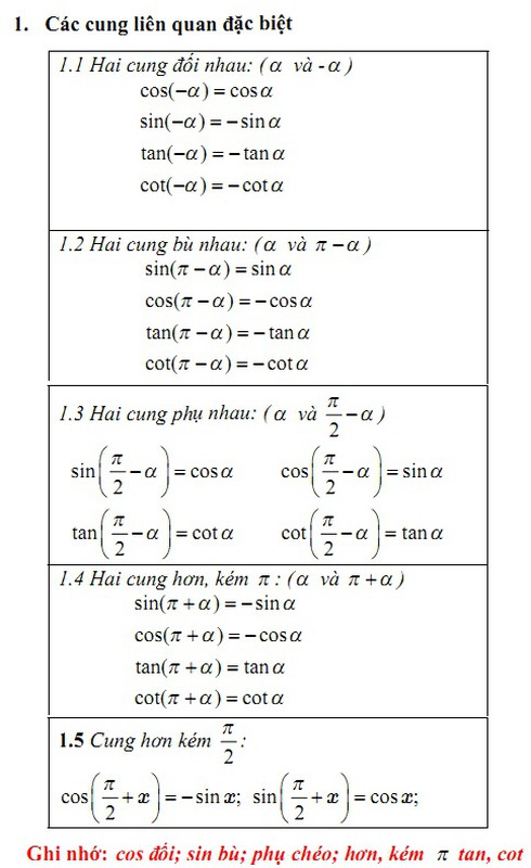 cach doi cos sang sin