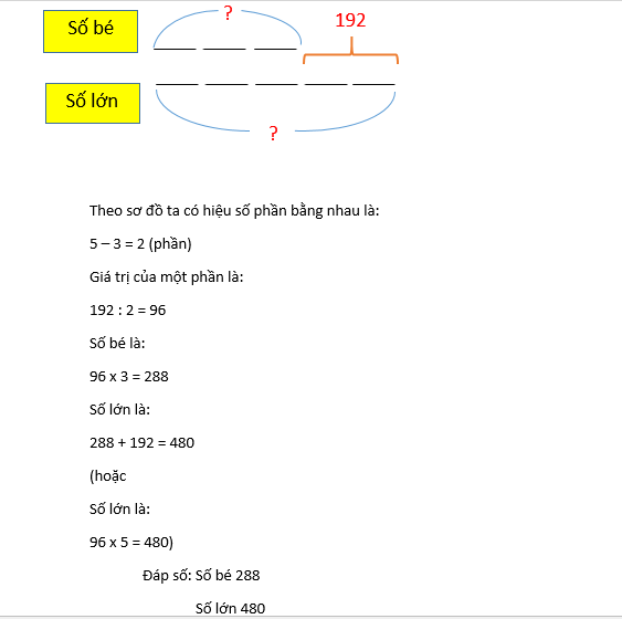 cach nhan biet dang toan tong ti va hieu ti 4