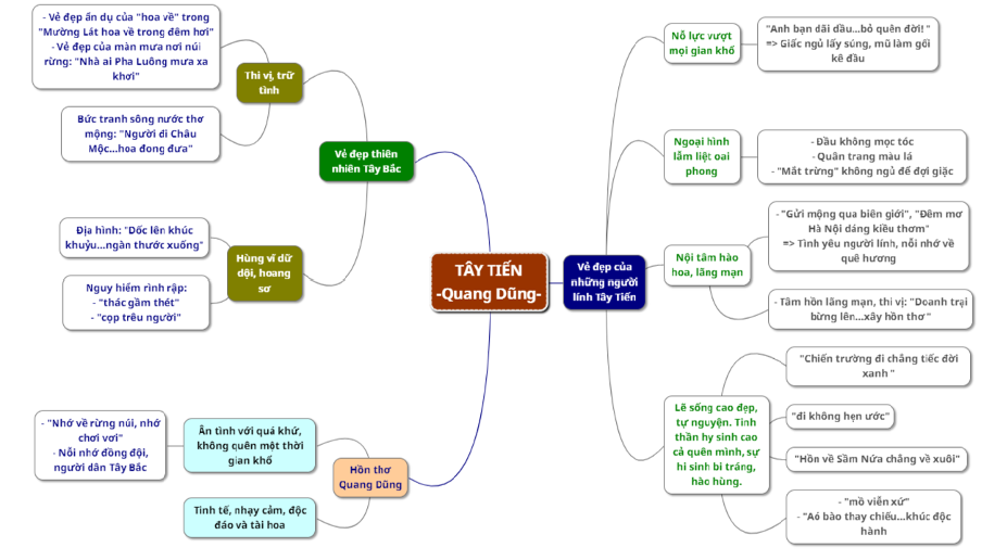 cam nhan kho 2 tay tien