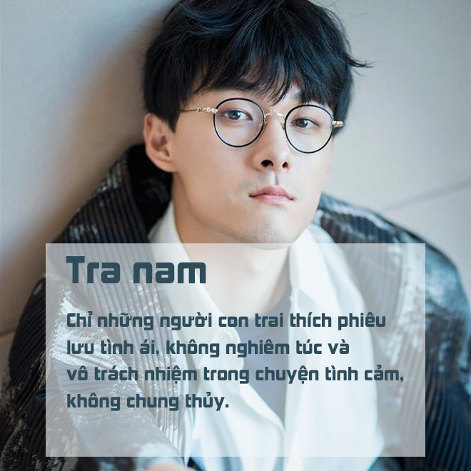 Tra từ: