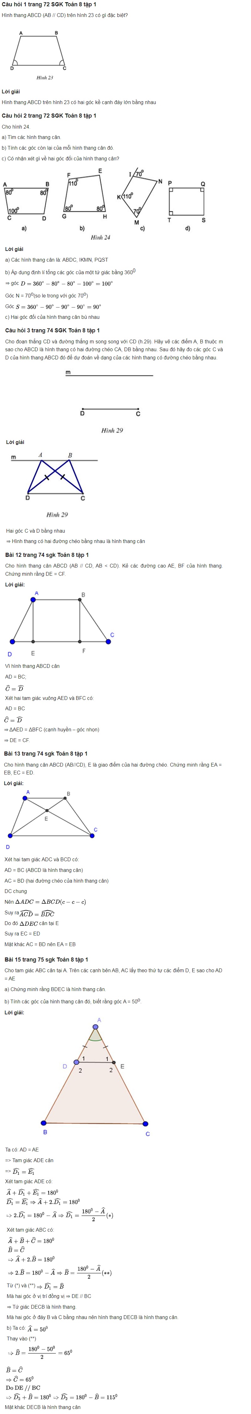 (Nguồn: Tổng hợp)