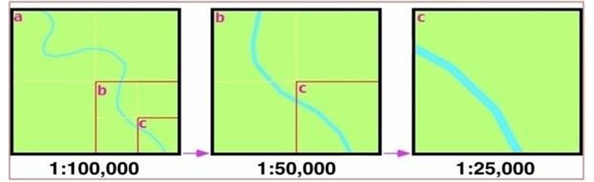 tỉ lệ bản đồ