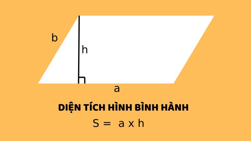 Cong-thuc-tinh-dien-tich-hinh-binh-hanh-4