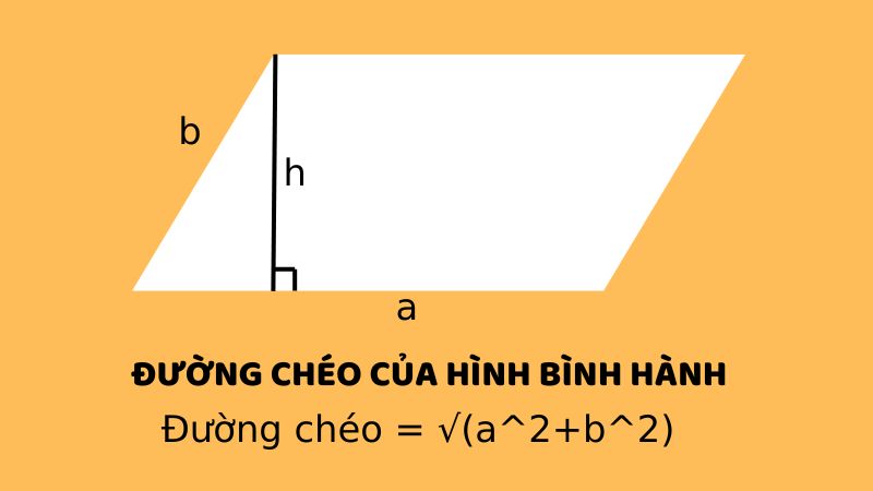 Cong-thuc-tinh-dien-tich-hinh-binh-hanh-10