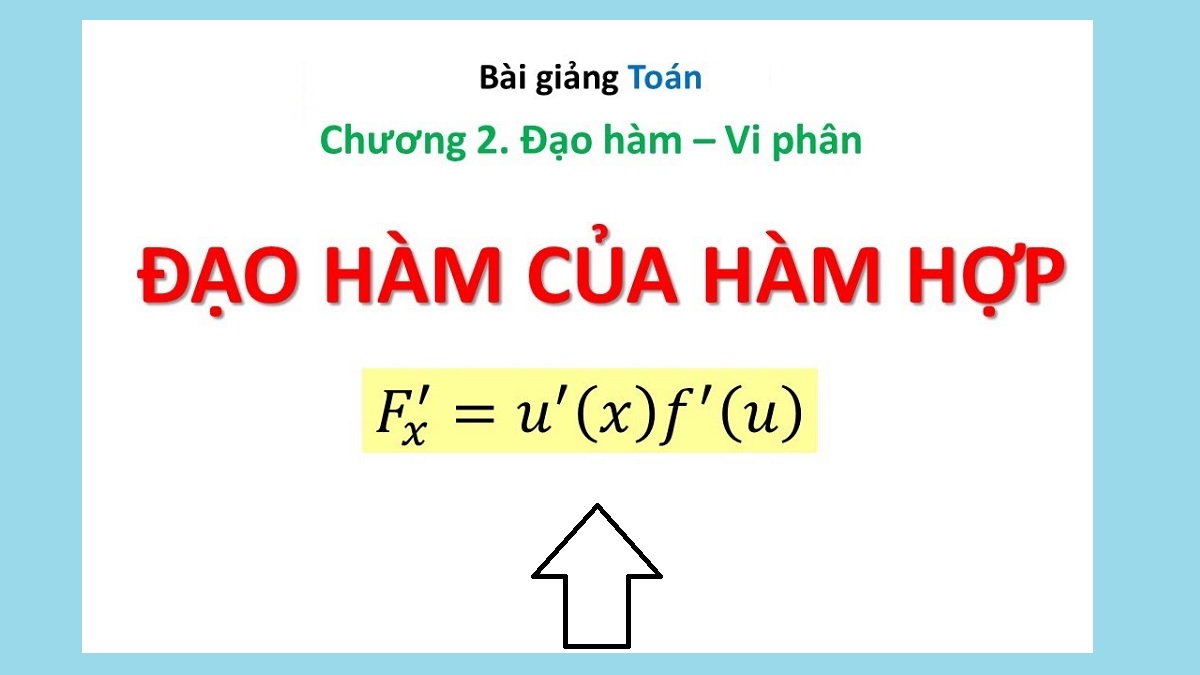 cách tìm cực trị của hàm hợp