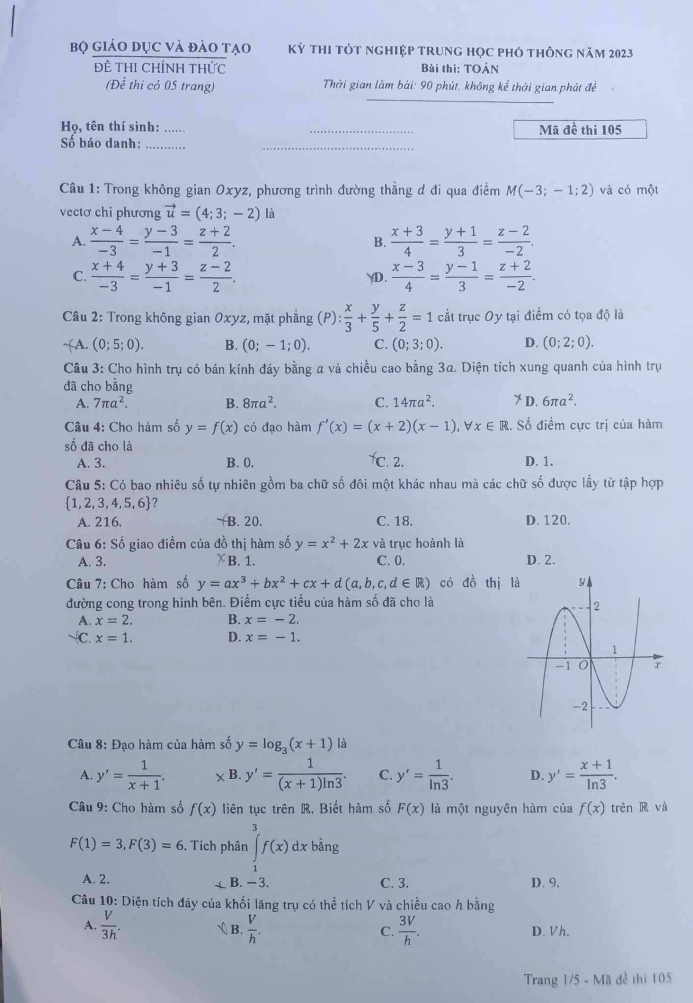 de thi mon toan thpt quoc gia 2023