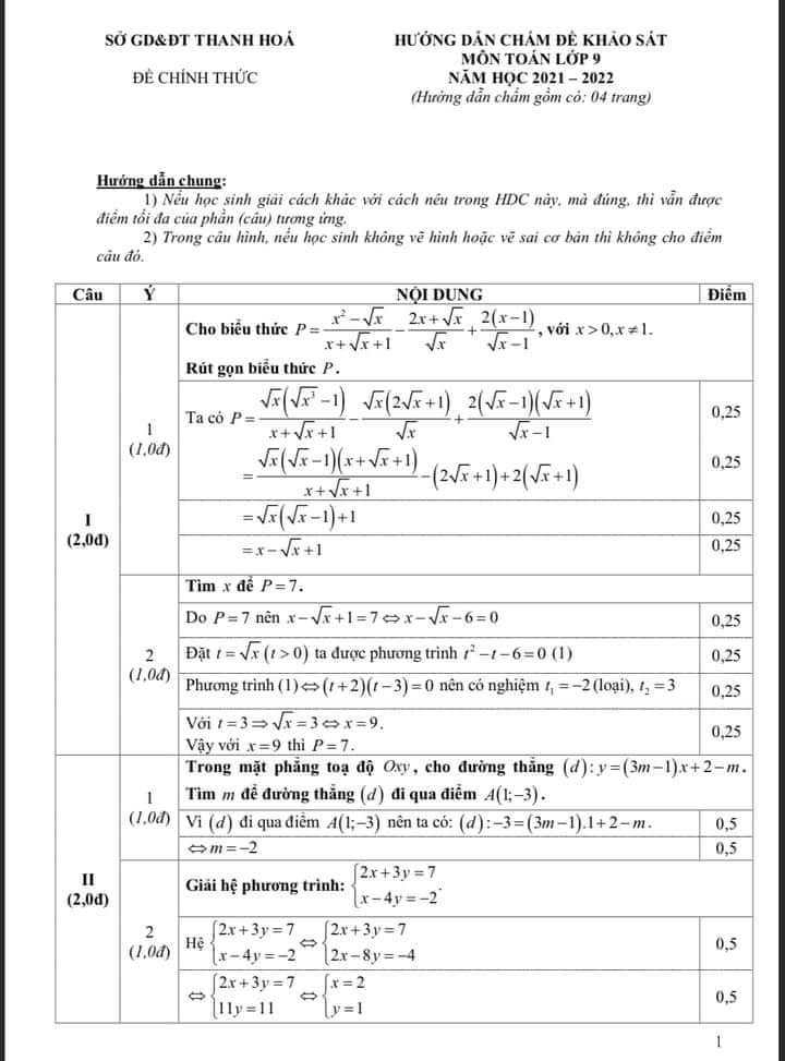 de thi thu vao 10 mon toan thanh hoa 1