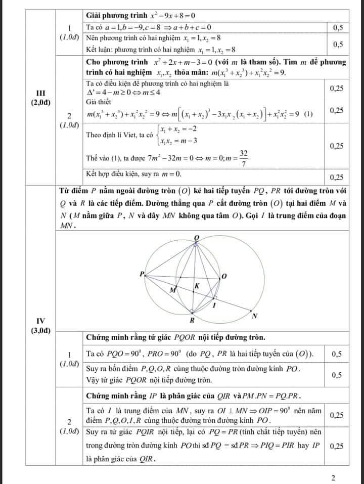 de thi thu vao 10 mon toan thanh hoa 2