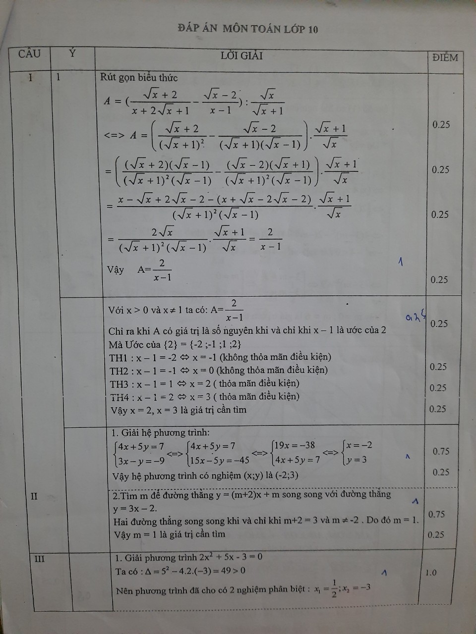 de thi thu vao 10 mon toan thanh hoa 5