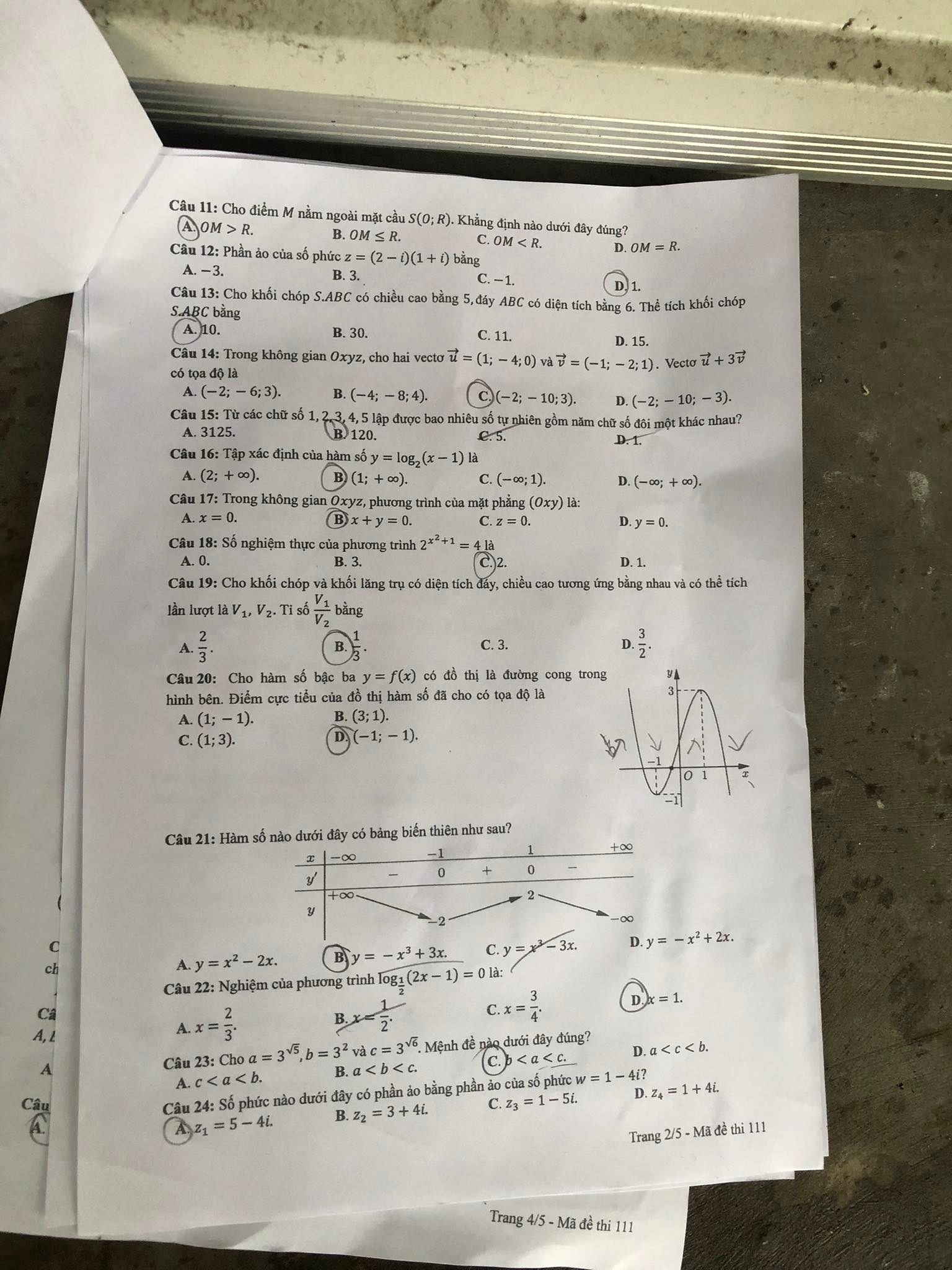 Đề thi tốt nghiệp THPT năm 2022 môn Toán và gợi ý giải đề