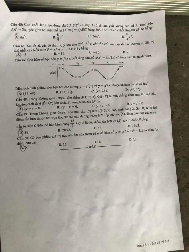 Đề thi tốt nghiệp THPT năm 2022 môn Toán và gợi ý giải đề