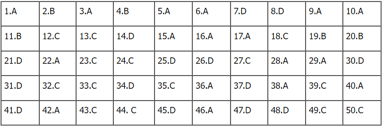 de toan thpt 2023 12