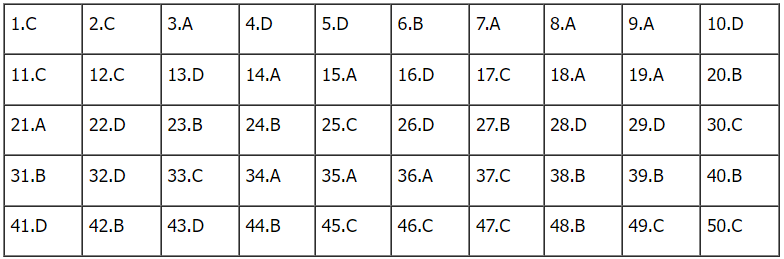 de toan thpt 2023 13