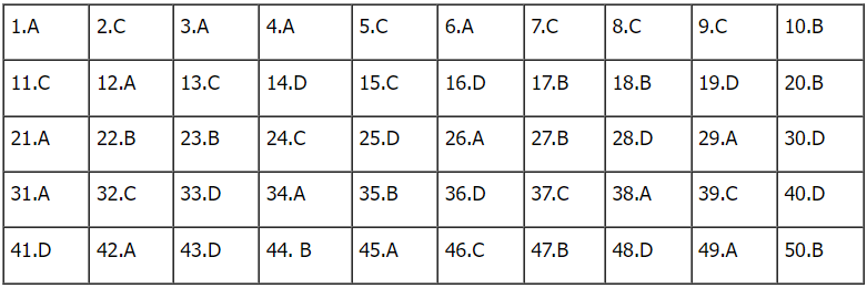 de toan thpt 2023 18