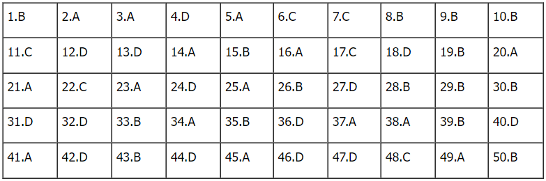 de toan thpt 2023 19