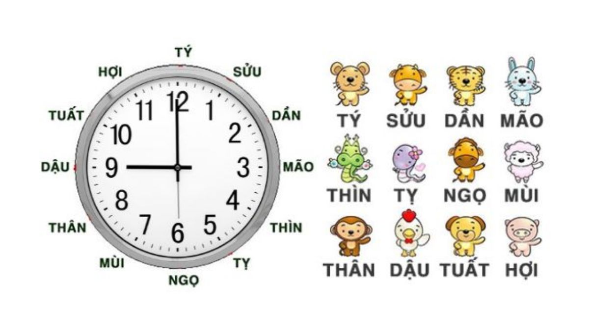 Các giờ hoàng đạo trong ngày theo 12 con giáp vào thời gian ban ngày