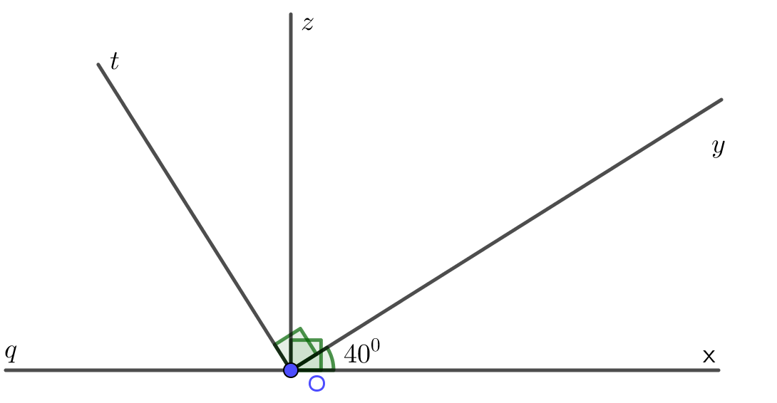 the-nao-la-hai-goc-phu-nhau-mot-so-bai-tap-moi-va-hay-11