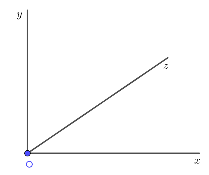 the-nao-la-hai-goc-phu-nhau-mot-so-bai-tap-moi-va-hay-6
