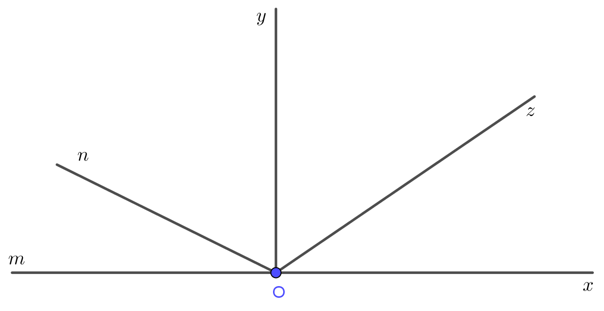 the-nao-la-hai-goc-phu-nhau-mot-so-bai-tap-moi-va-hay-8