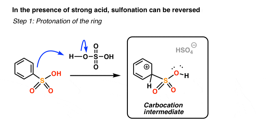 reversibility of sulfonation part 2 loss of so3 instead of h+ restores aromaticity