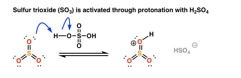 electrophilic aromatic sulfonation of benzene mechanism attack of benzene on so3h
