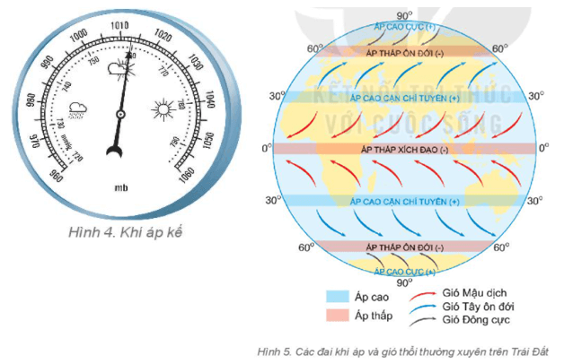 khoi khi co dac diem rat nong la 1