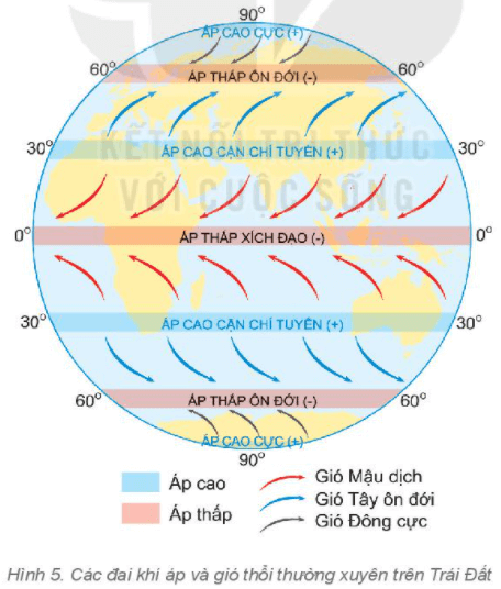 khoi khi co dac diem rat nong la 2
