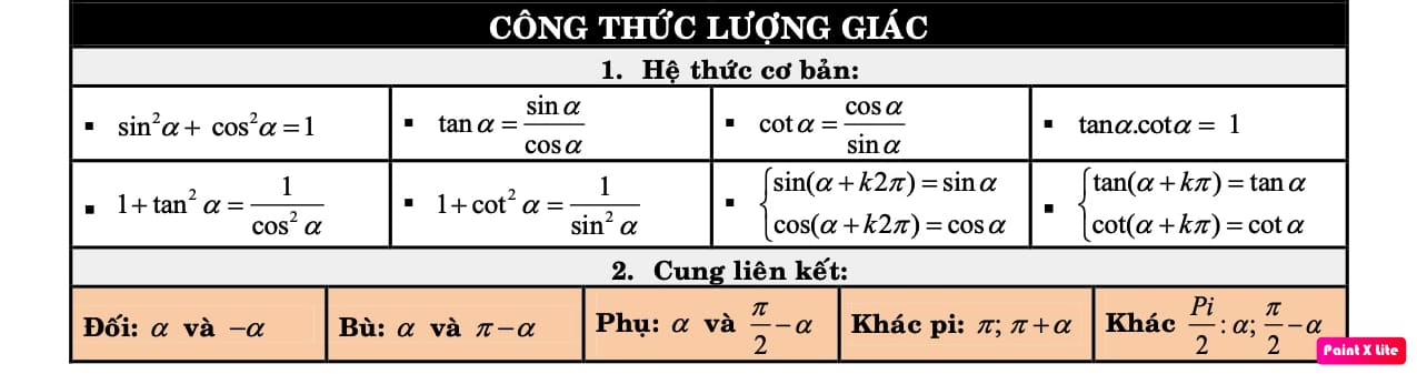 kien thuc lop 12 10
