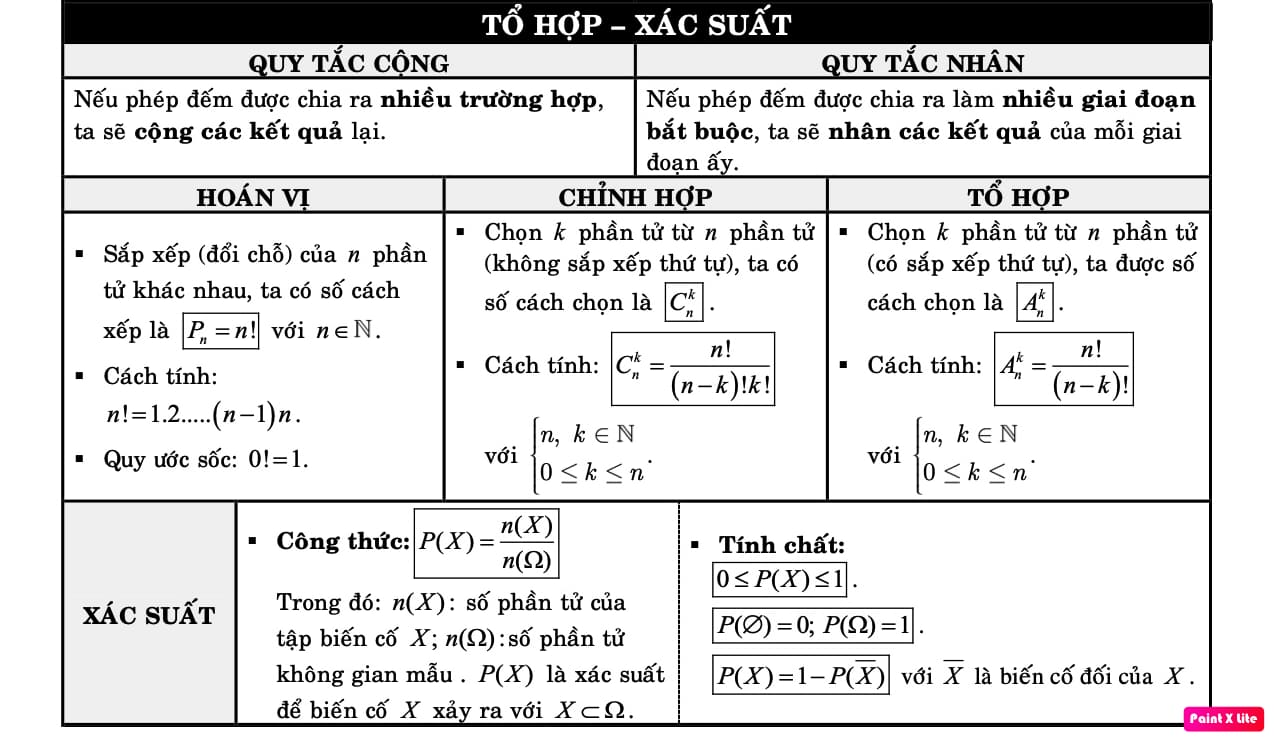 Tổ hợp - Xác suất